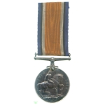 British War Medal, 1920